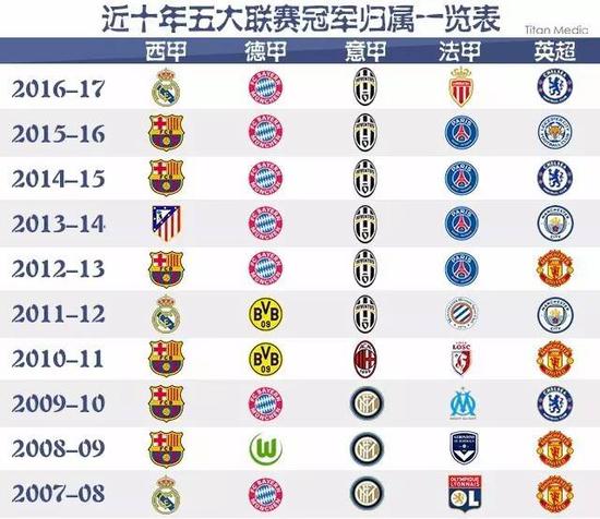 作為一名過